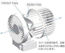 掛置兼用