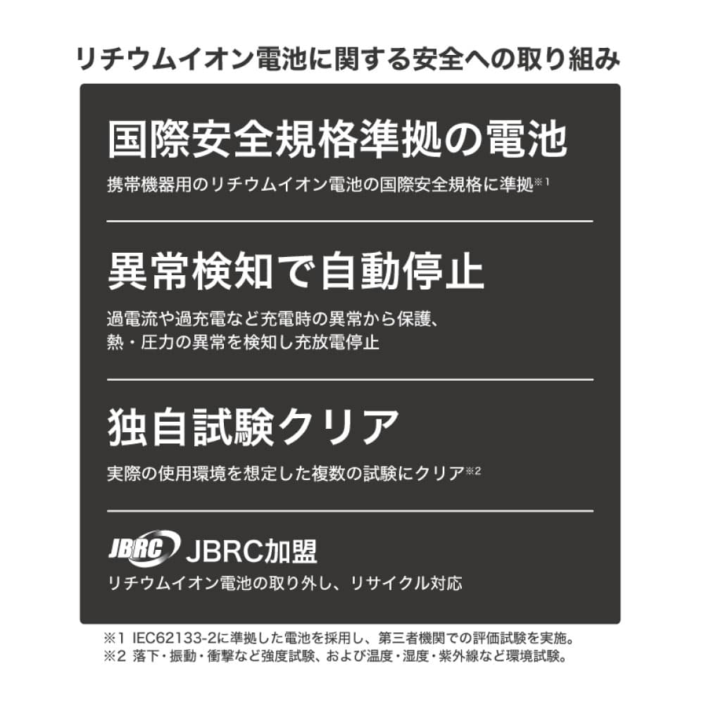 リチウムイオン電池安全への取り組み_図